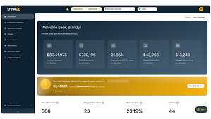 TrewUp Launches TrewValidate, Bringing AI-Powered Contract Matching to Trade Spend Management