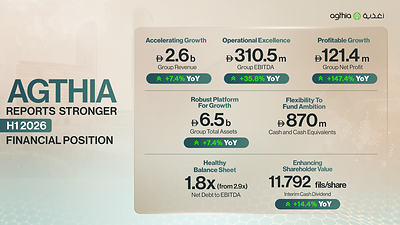 Agthia - H1 2026 - Press - Infographic - EN