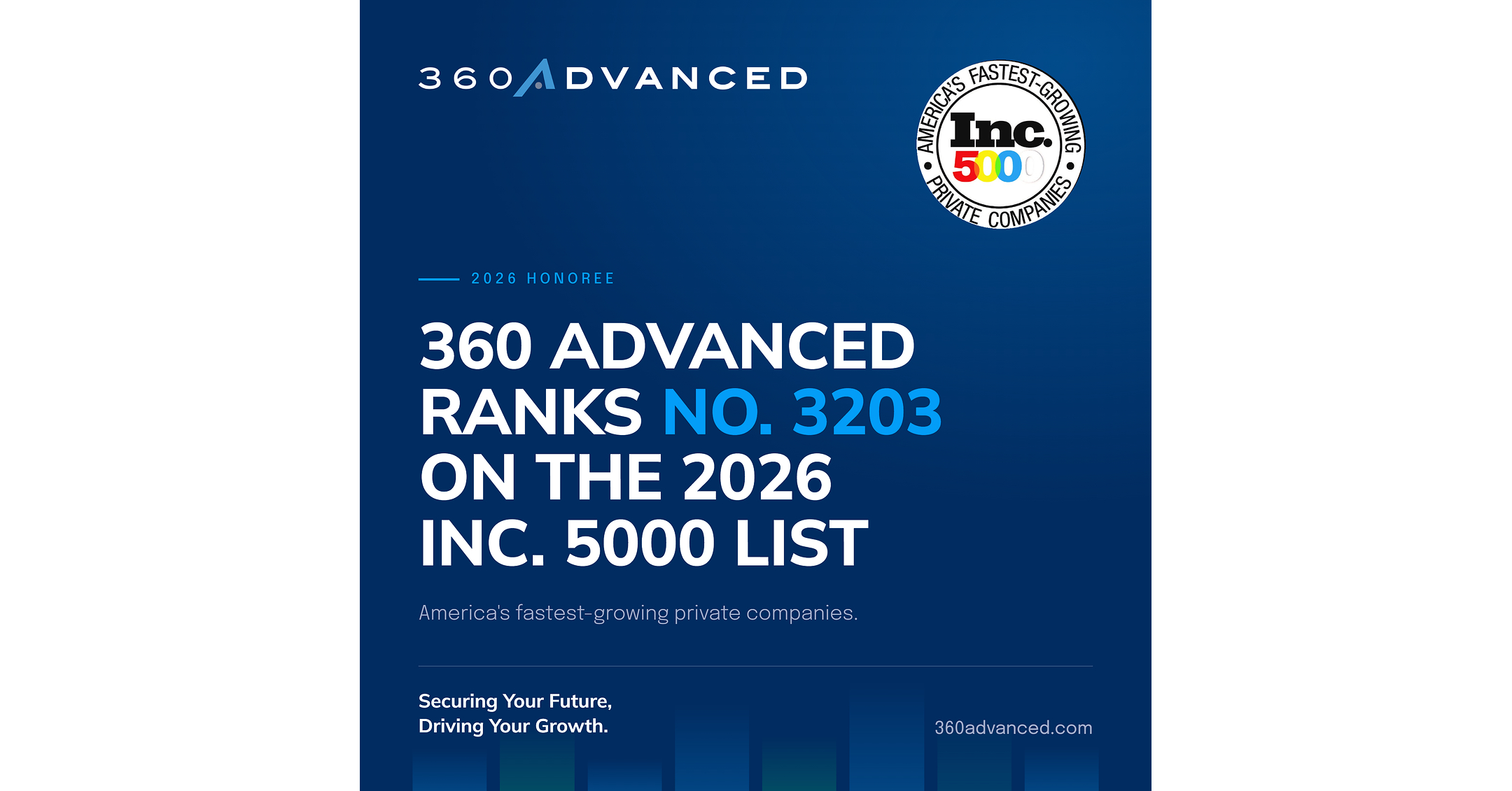 360 ADVANCED RANKS NO. 3203 ON THE 2026 INC. 5000 LIST, MARKING ITS THIRD CONSECUTIVE YEAR OF RECOGNITION
