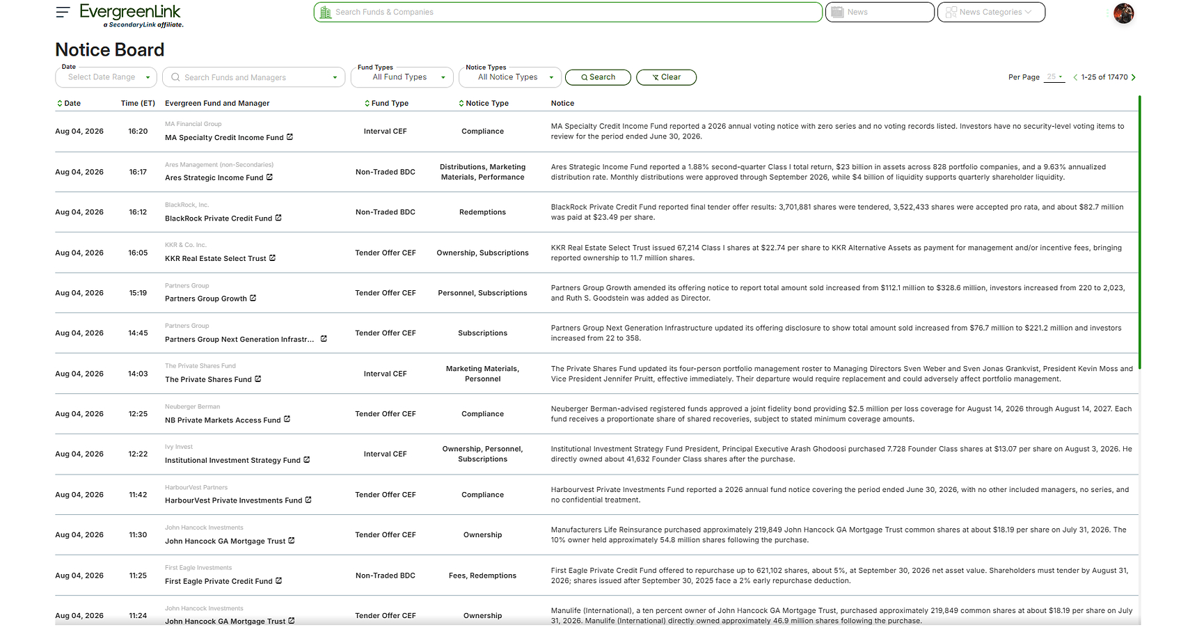 EvergreenLink launches Notice Board for real-time evergreen fund intelligence