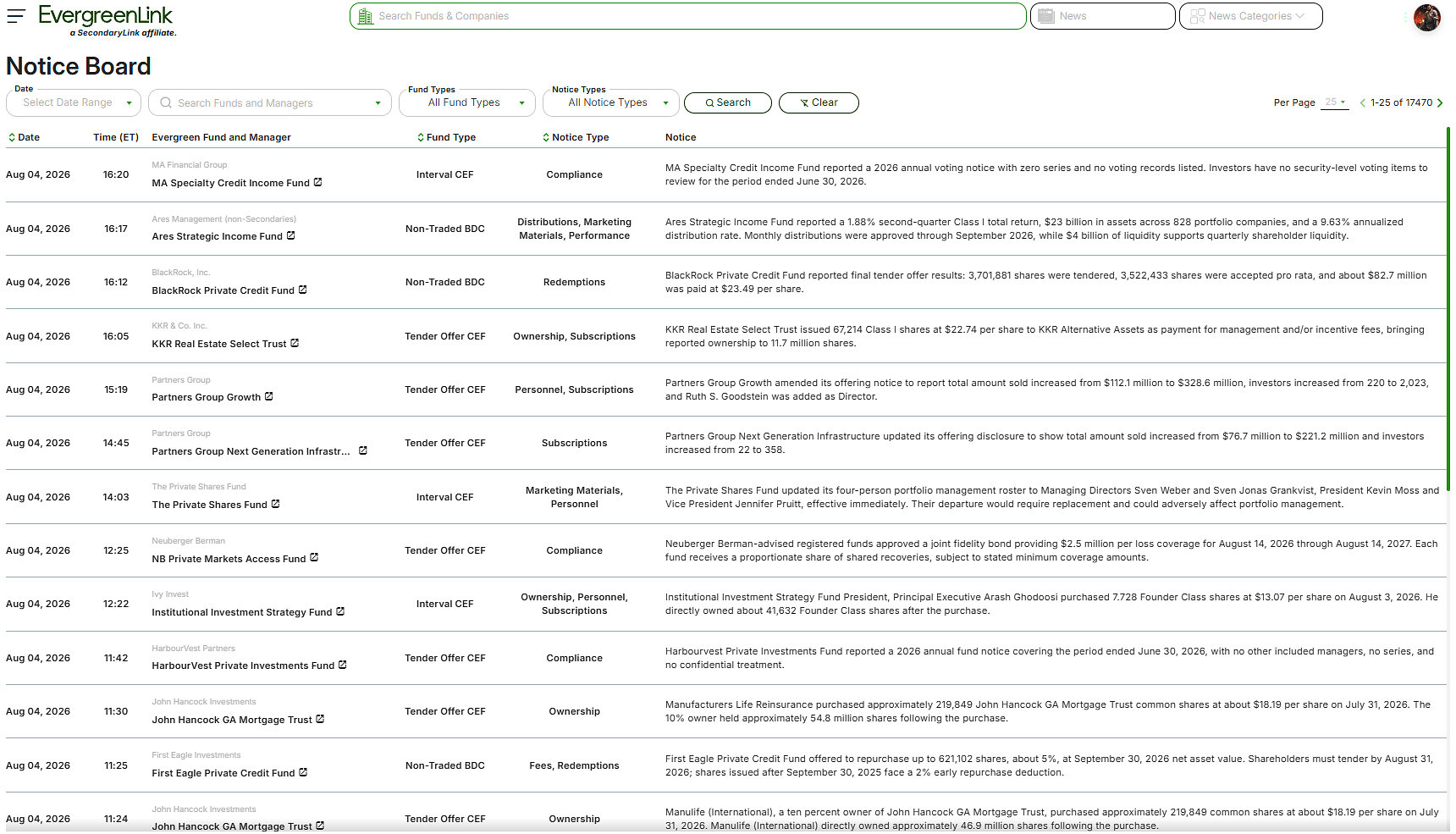 EvergreenLink lance un tableau de bord pour l'intelligence des fonds en temps réel