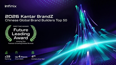 Infinix Ranked Among Kantar BrandZ Top 50 Chinese Global Brand Builders, Earns Its First Future Leading Award