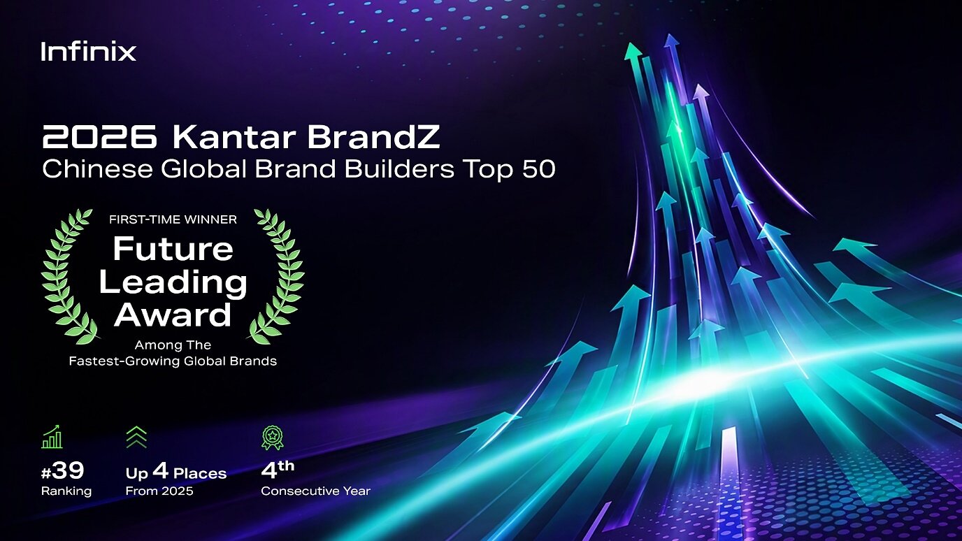 Infinix figure parmi les 50 plus grands constructeurs mondiaux de marques chinoises selon Kantar