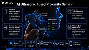 UNISOC Lyric Audio: Redefining the Listening Experience