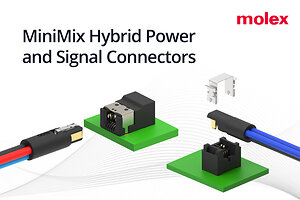 Molex Introduces MiniMix Hybrid Power and Signal Connectors to Accelerate Humanoid Robotics Mass-Production Scaling