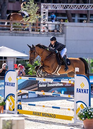 Following a Season of Consistent Progress, Íñigo López de la Osa Franco is Ready for the FEI World Championship