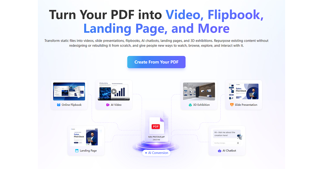 Recastia Helps Create PDF to Video With Optional AI Avatar
