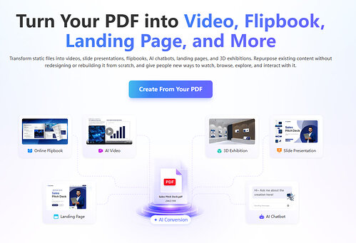 Recastia Helps Create PDF to Video With Optional AI Avatar Recastia Helps Create PDF to Video With Optional AI Avatar