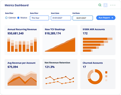 Ordway Secures $20M in Growth Capital to Accelerate AI Roadmap