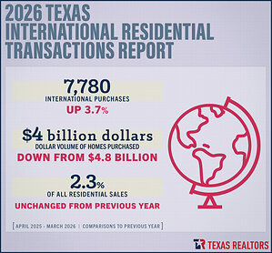 International Buyers Purchased $4 Billion in Texas Homes