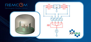 Remcom Announces Updated Version of XFdtd® with Expanded Circuit Solver and Project Organization Tools