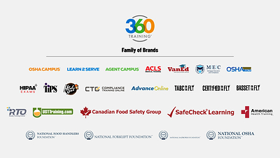 360training Family of Brands