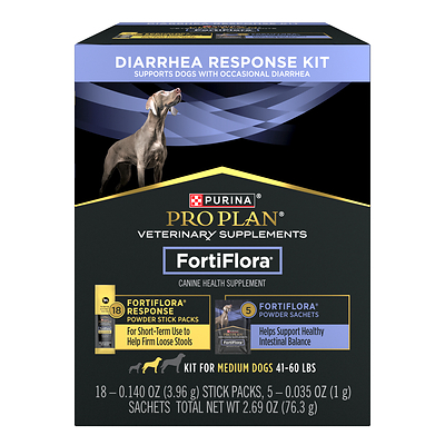 FortiFlora Diarrhea Response Kit for dogs