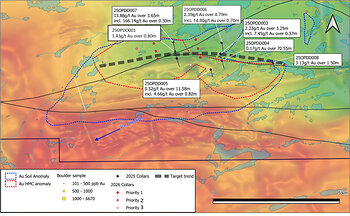 Figure 3 – Western target soil & HMC anomaly over RTP magnetics with past and planned drill holes