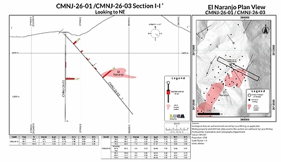 Figure 9 Figure 9