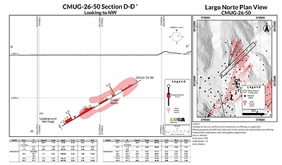 Figure 4 Figure 4
