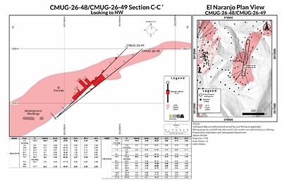 Figure 3 Figure 3