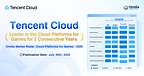 Tencent Cloud Recognized as a Leader in Omdia's Global Cloud Platforms for Games 2026 Report for Second Consecutive Year
