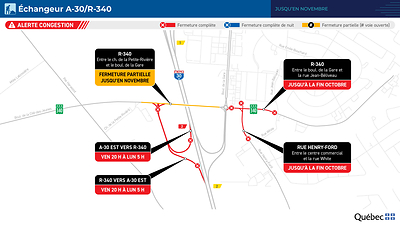 Fermeture des bretelles de l’autoroute 30, en direction est, pendant la fin de semaine du 7 au 10 août et autres fermetures en cours Fermeture des bretelles de l’autoroute 30, en direction est, pendant la fin de semaine du 7 au 10 août et autres fermetures en cours