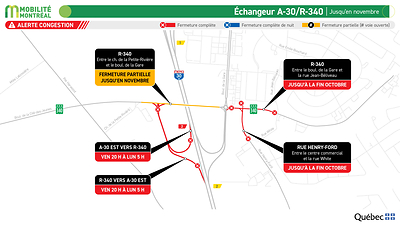 3. Échangeur A-30 / R-340, jusqu’en novembre 3. Échangeur A-30 / R-340, jusqu’en novembre