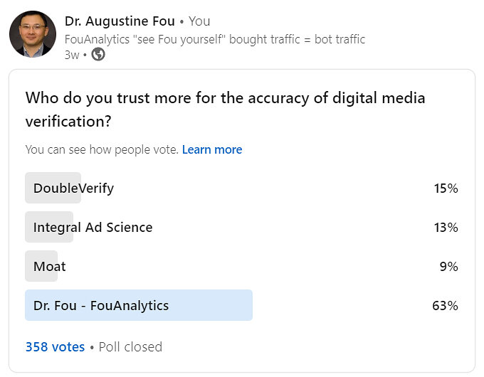 FouAnalytics Launches Global Flat-Rate Analytics Subscription