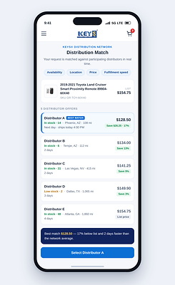 Keys Inc. Launches AI-Powered Nationwide Key Distribution Network for Locksmiths