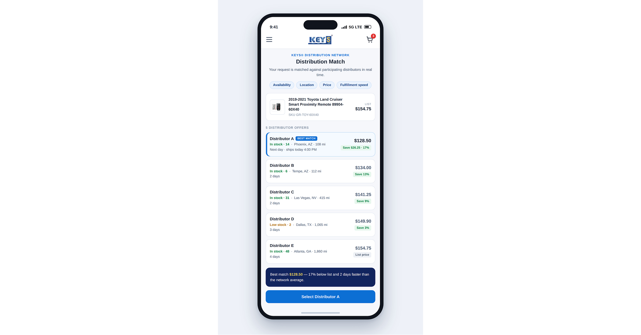 Keys Inc. Launches AI-Powered Nationwide Key Distribution Network for Locksmiths
