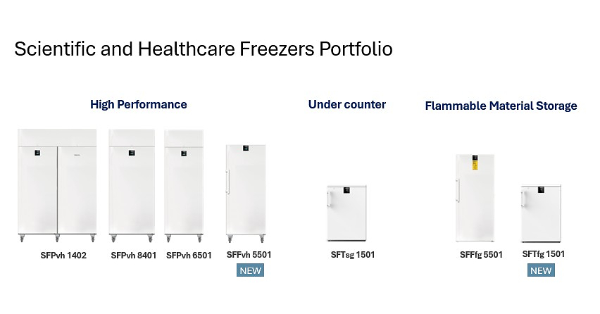 Liebherr strengthens Scientific Freezer Portfolio