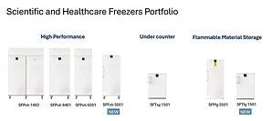 Liebherr strengthens Scientific Freezer Portfolio