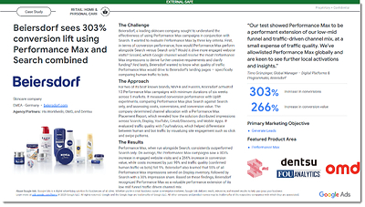 Beiersdorf saw a 303% lift in conversions running Performance Max campaigns across five countries.