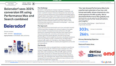 Beiersdorf saw a 303% lift in conversions running Performance Max campaigns across five countries. Beiersdorf saw a 303% lift in conversions running Performance Max campaigns across five countries.
