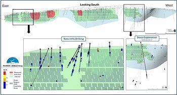 Fig 3. New drills and Mineral Resource Estimate Fig 3. New drills and Mineral Resource Estimate