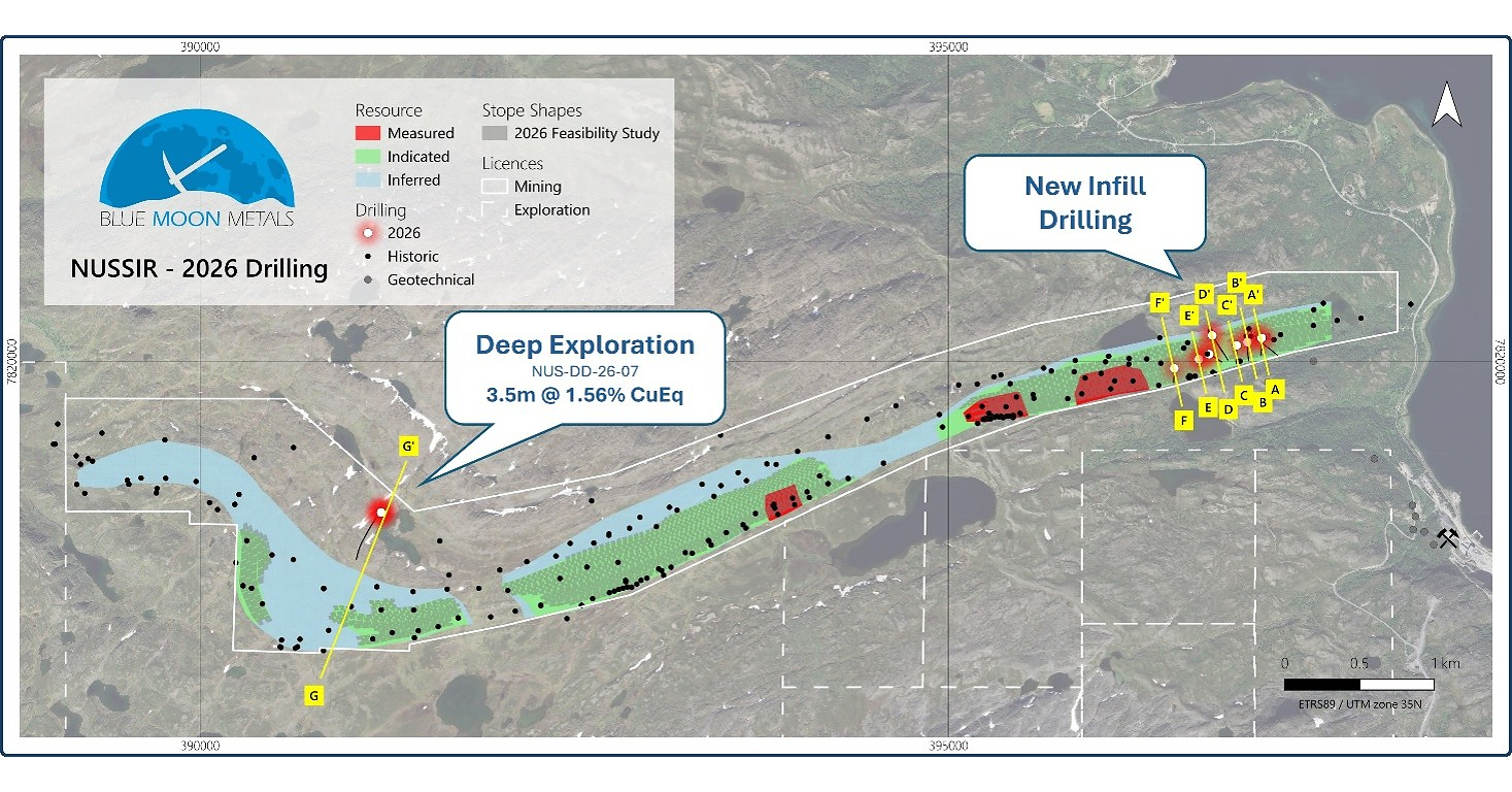 Blue Moon Announces Initial Results from Ongoing Infill Drilling Campaign at its Nussir Project and Further Deep Drilling Exploration Results