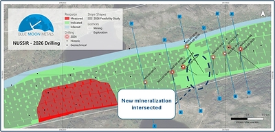 Fig 2. Plan view map displaying current infill drill hole locations across the Nussir project