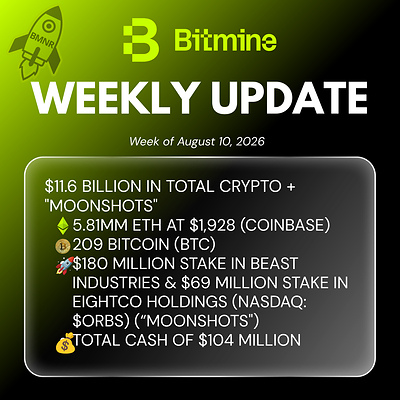 Bitmine Immersion Technologies anuncia que sus tenencias de ETH alcanzan los 5,81 millones de tokens