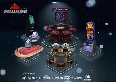 A selection of Gaming tech solutions and equipment portfolio of Asia Pioneer Entertainment (8400.HK)