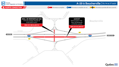 Fermeture de l’autoroute 20 en direction est à Boucherville durant la fin de semaine du 14 août