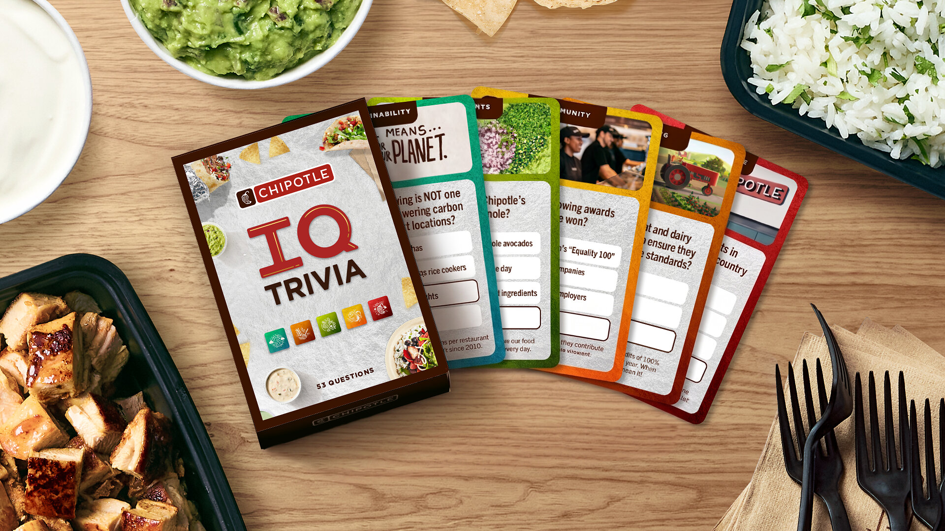 Chipotle verschenkt über 1 Million Dollar in Form von kostenlosem Essen bei Quiz