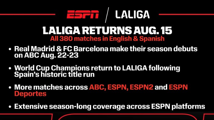 The 2026/27 LALIGA season begins with Matchday 1 the weekend of Aug. 15-17