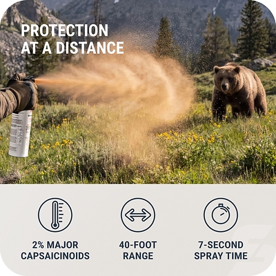 Frontiersman Max Bear spray Performance