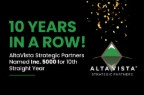 AltaVista Inc. 5000 2026