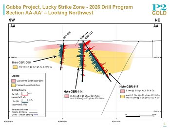 Lucky Strike Section AA-AA' - August 12, 2026