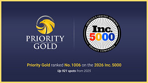 Priority Gold Climbs 921 Places to No. 1006 on the 2026 Inc. 5000