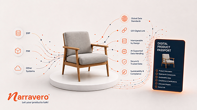Narravero Named a Market Shaper in the 2026 Gartner® Emerging Market Quadrant for Digital Product Passport