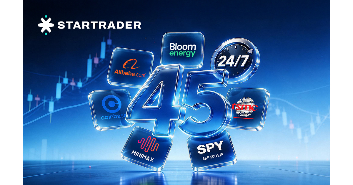 From Chinese AI to Global ETFs: STARTRADER Launches 45 New 24/7 Stock and ETF CFDs Spanning Seven Market Themes — GLOBAL — Aslikannih