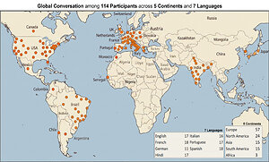 Unanimous AI Enables Multi-language Meetings at Global Scale