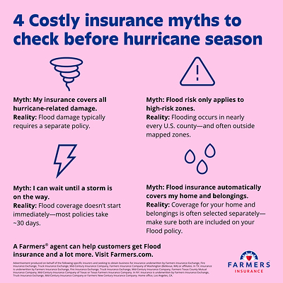 As Hurricane Season Brings Rising Storm Risks, Farmers Insurance® Calls Out the Coverage Myths That Can Cost Homeowners and Business Owners Most