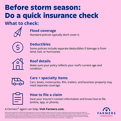 Farmers Insurance® recommends homeowners and business owners review their insurance policies to know what is and isn't covered before severe weather is in the forecast.