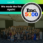 Cydcor named to the Inc 5000 list, the annual list of the fastest-growing private companies in America for the second consecutive year.