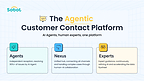 Sobot Upgrades its AI Agents, Moving from Answers to Results